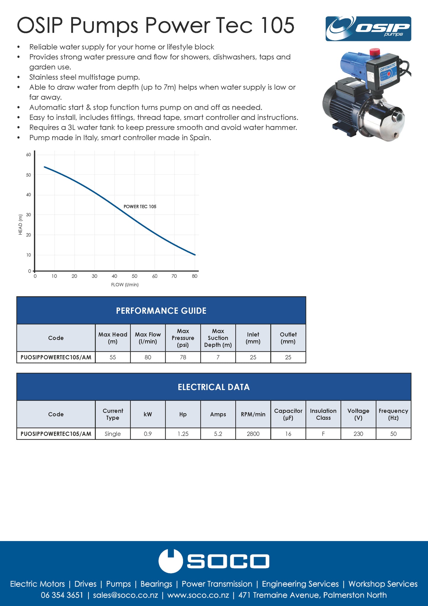 OSIP Pumps Power Tec 105