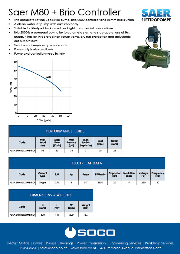 Saer M80 Pump with Brio 2000 Set