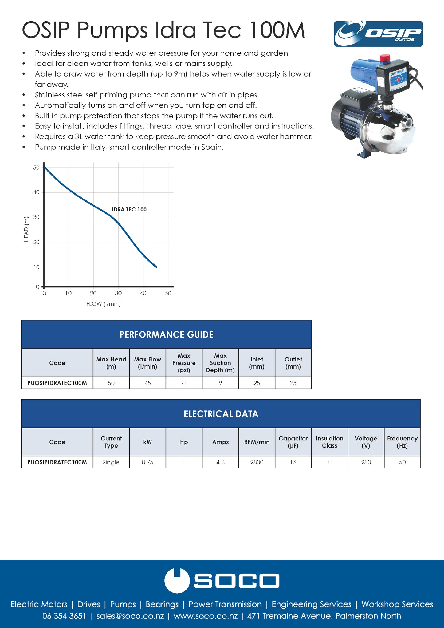 OSIP Pumps IDRA Tec 100